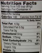 calorie lable